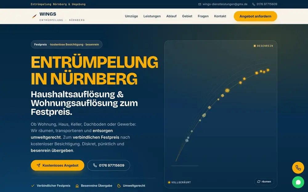 Startseite von WINGS Entrümpelung
